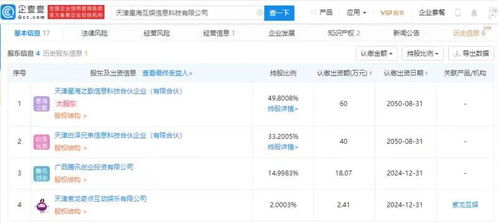 騰訊關(guān)聯(lián)企業(yè)戰(zhàn)略投資星海互娛，加速布局動(dòng)漫游戲與軟件外包賽道