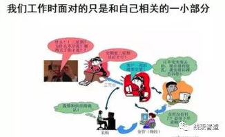 讓工廠跑起來(lái) 全供應(yīng)鏈下的精益管理技巧