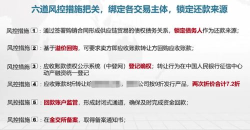 供應(yīng)鏈金融產(chǎn)品全解析 如何助力現(xiàn)代企業(yè)管理提質(zhì)增效